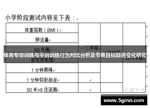 体育专项训练与平台训练行为对比分析及节奏目标趋势变化研究